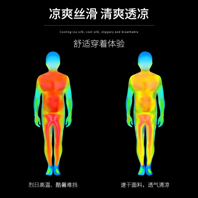 Men's Pro Performance Athletic - огляд і ціна Running Gear Outfit