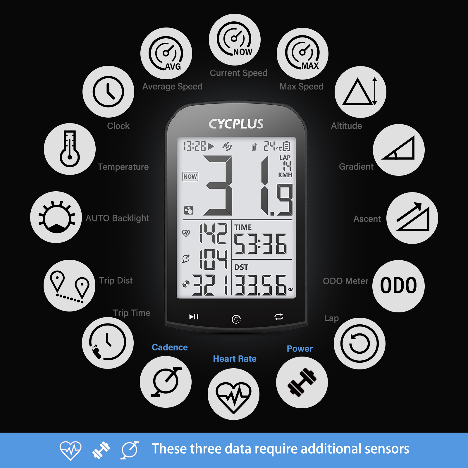 CYCPLUS Cycling Bicycle Access - огляд і ціна Heart Rate Strap Chest